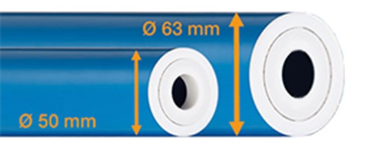 FDA-compatible guide roller