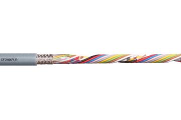 chainflex® CF240-PUR data cable PUR