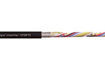 chainflex® control cable CFSOFT2