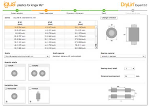 DryLin® Expert System