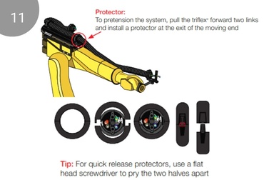 Installing protectors