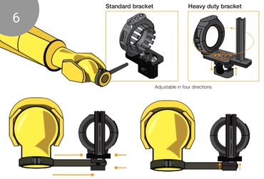 Axis 6 bracket installation