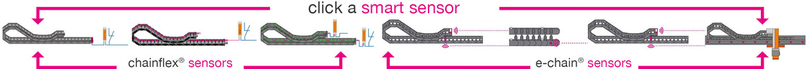 Smart plastics sensors