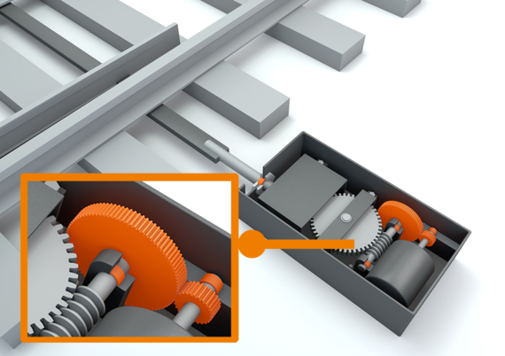 Schéma d'un aiguillage