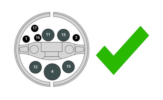 Bon remplissage d'une triflex R