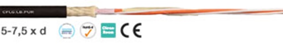 Câble fibres optiques PUR