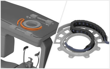 Guidage de l'énergie à double rayon de courbure RBR pour les rotations