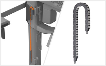 Chaîne porte-câbles E2 pour le guidage des câbles
