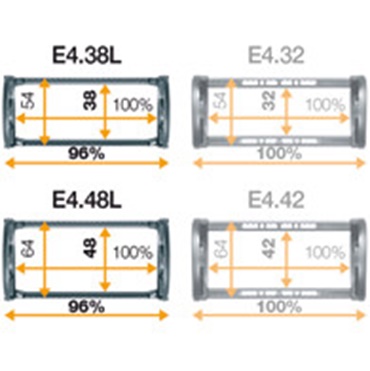 Principe de fonctionnement des cotes intérieures et extérieures optimisées