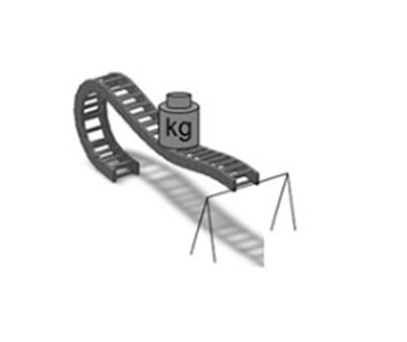 Capacité de charge en autoportance