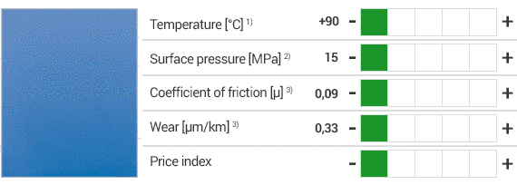 Matériau iglidur® A160 et propriétés