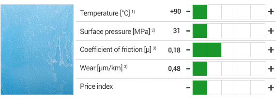 Matériau iglidur® A181 et propriétés