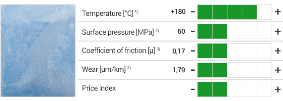 Matériau iglidur® A350 et propriétés