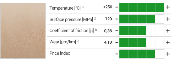 Matériau iglidur® A500 et propriétés