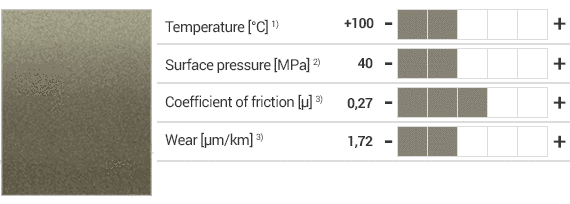 Matériau iglidur® B et propriétés