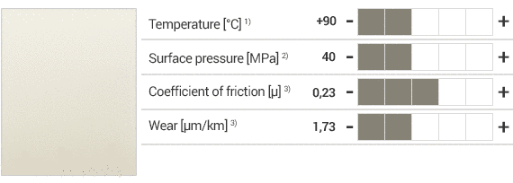 Matériau iglidur® C et propriétés