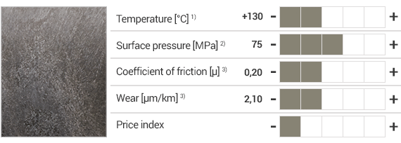 Matériau iglidur® G V0 et propriétés