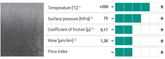 Tableau iglidur® H370 avec propriétés