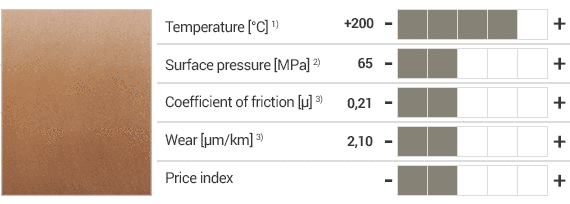 Matériau iglidur® H4 et propriétés