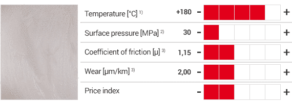 Matériau iglidur® HSD350 et propriétés