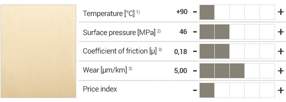 Matériau iglidur® J2 et propriétés