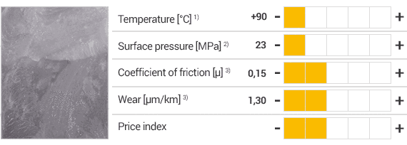 Matériau iglidur® J200 et propriétés