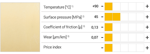 Matériau iglidur® J3 et propriétés