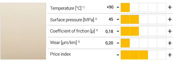 Matériau iglidur® L250 et propriétés