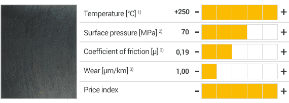 Matériau iglidur® L500 et propriétés