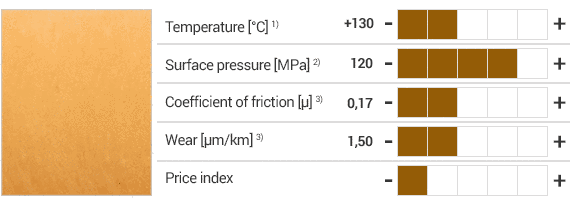 Matériau iglidur® Q2 et propriétés