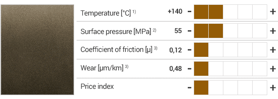 Matériau iglidur® Q290 et propriétés