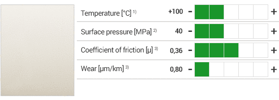 Matériau iglidur® T220 et propriétés