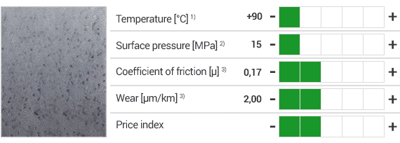Matériau iglidur® UW160 et propriétés