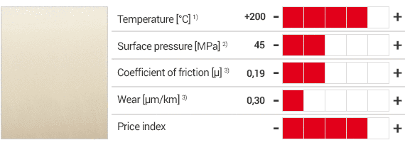 Produits en iglidur® V400 et tableau avec propriétés