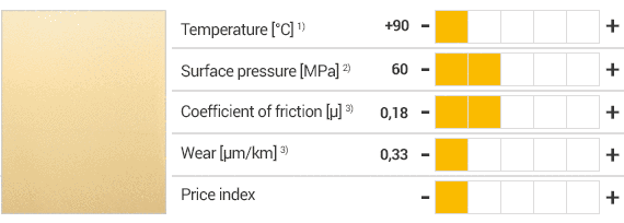 Propriétés du matériau