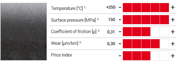 Produits en iglidur® X et tableau avec propriétés