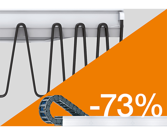 50 % de câble en moins