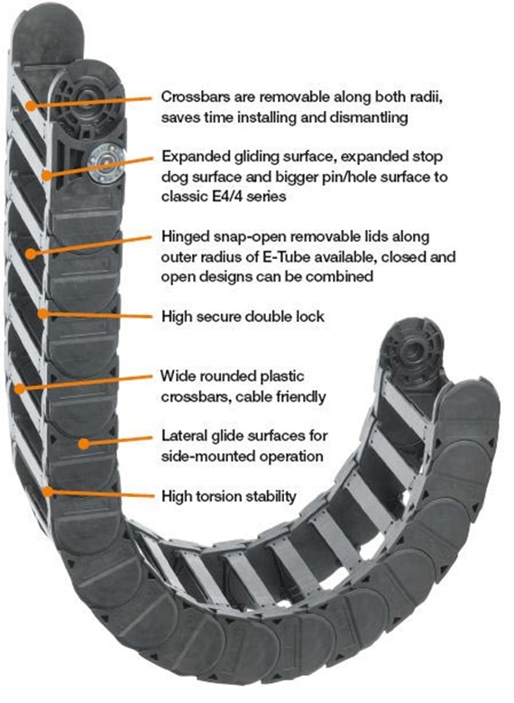 Chaîne porte-câbles Heavy Duty
