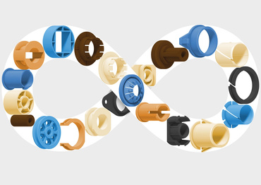 Composants sur mesure