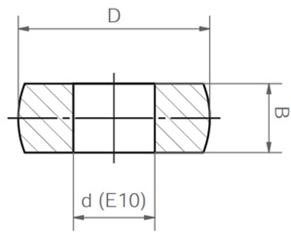 slim spherical balls
