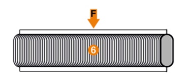 Lateral stability of the e-skin
