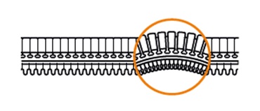 e-skin for short unsupported lengths