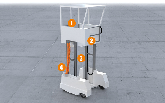 Ambulift avec numéros