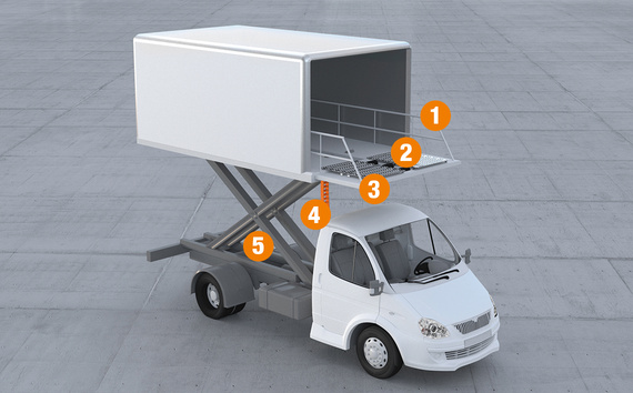 Camion avec numéros