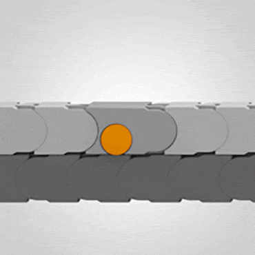 Couvercles à ouverture par pivotement