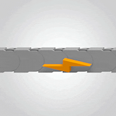 Entretoises à ouverture rapide