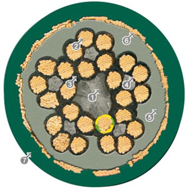 Structure optimisée pour une utilisation dans les chaînes porte-câbles