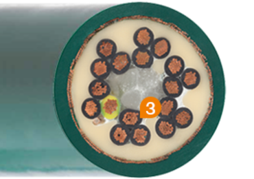 Isolation des conducteurs