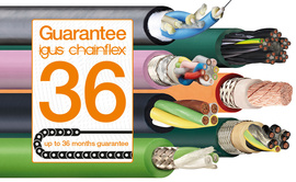 Câbles chainflex