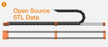 Goulottes tubulaires